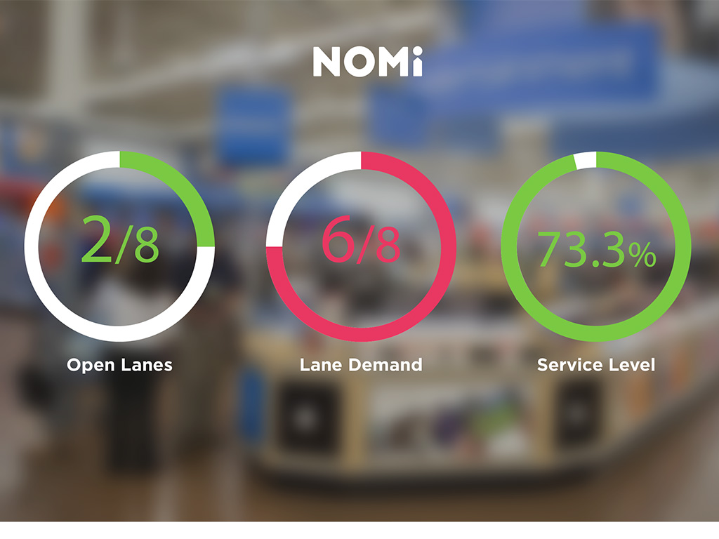 Nomi Lane Management